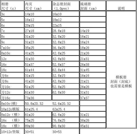 中國一尺幾公分|尺和厘米换算